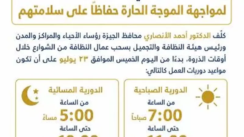 محافظ الجيزة يقرر إيقاف العمل الميداني لعمال النظافة وقت الذروة