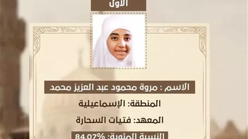 محافظ الإسماعيلية يهنئ الأولى على الجمهورية في الثانوية الأزهرية
