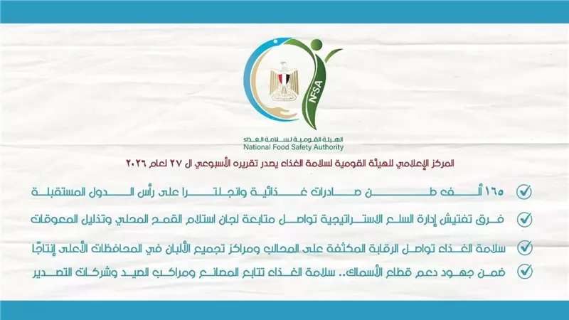 سلامة الغذاء تواصل الرقابة على مراكز تجميع الألبان بالمحافظات الأعلى إنتاجًا