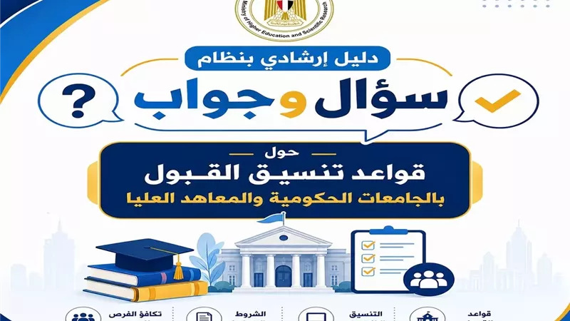 دليل التسجيل في موقع التنسيق الإلكتروني 2026.. خطوات التقديم وقواعد القبول
