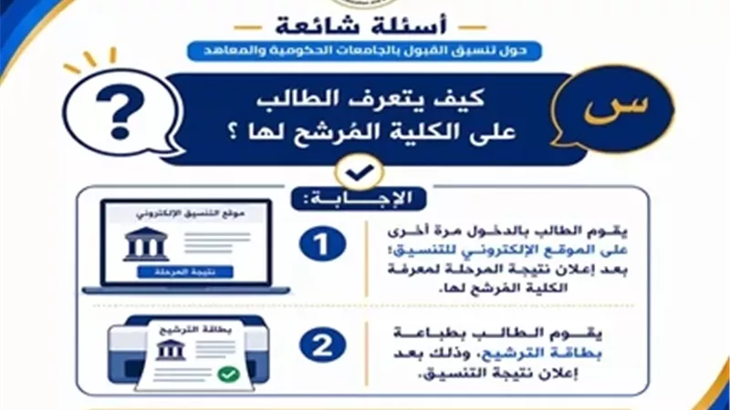 تنسيق الجامعات2026..كيف تعرف نتيجة التنسيق وتطبع بطاقة الترشيح؟