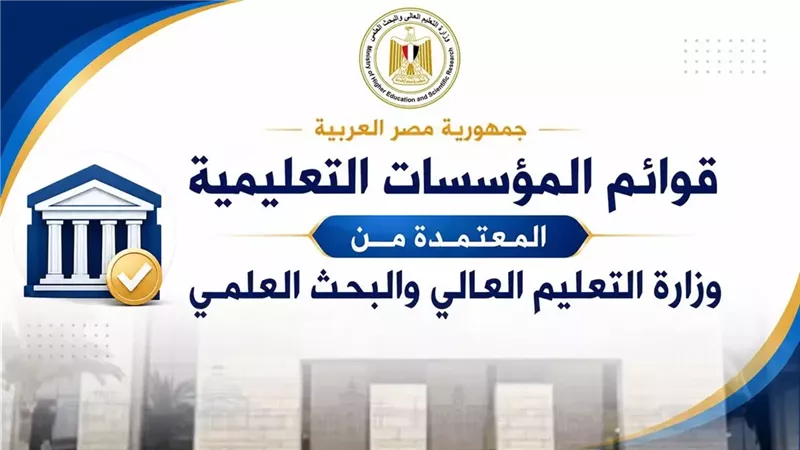 تنسيق الجامعات 2026.. قوائم مؤسسات التعليم العالي المعتمد بمصر