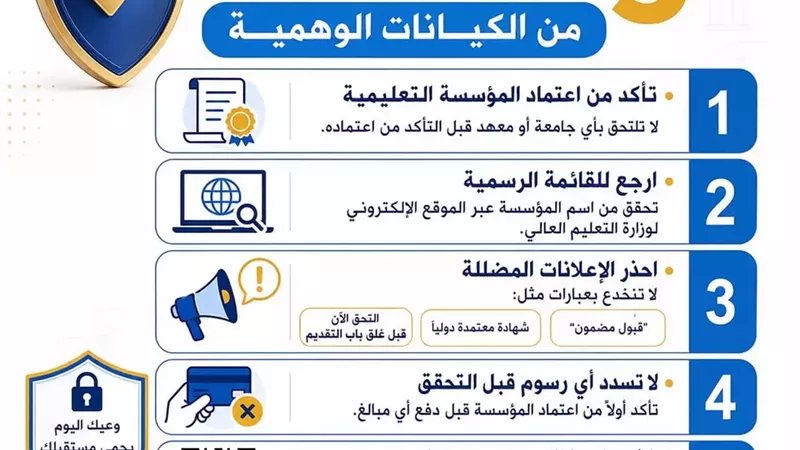 التعليم العالي: 5 خطوات تحمي الطلاب من الكيانات الوهمية
