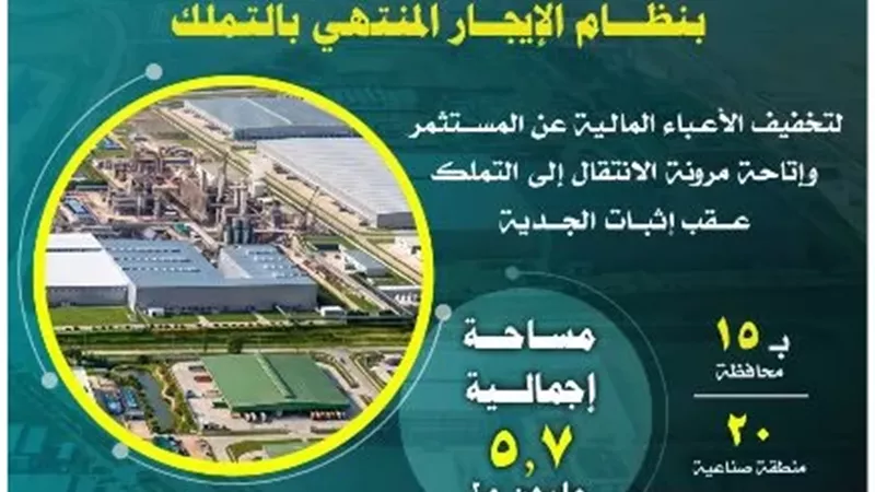 طرح 540 قطعة أرض صناعية بنظام الإيجار المنتهي بالتملك