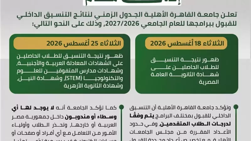 موعد إعلان نتيجة التنسيق بجامعة القاهرة الأهلية