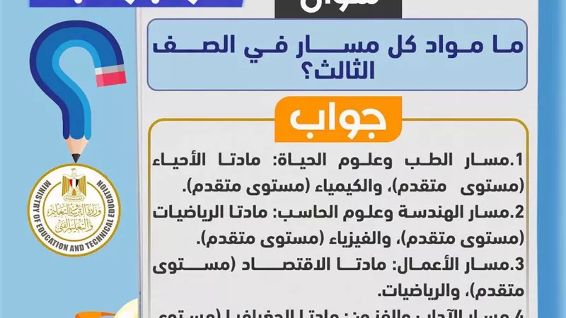 مادتين لكل مسار.. مواد الصف الثالث بنظام البكالوريا المصرية