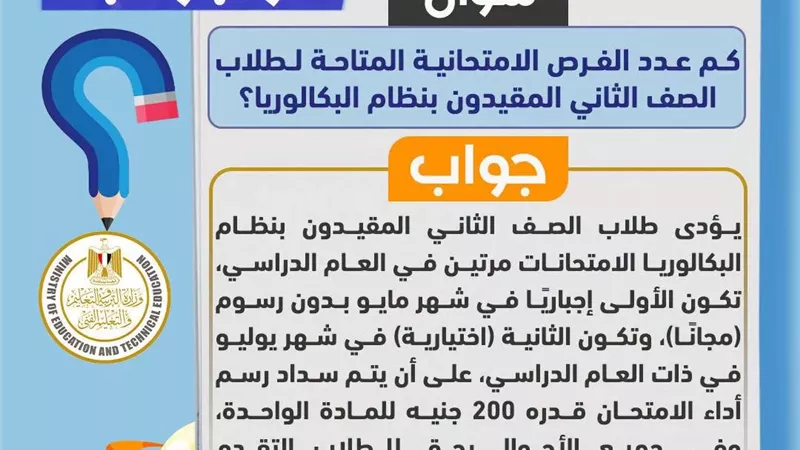 200 جنيه رسوم امتحانات الفرصة الثانية بالبكالوريا