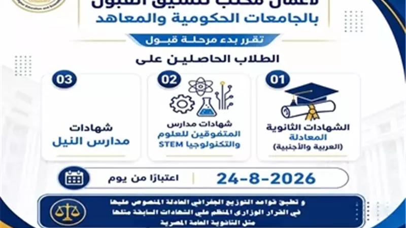 بدء قبول أوراق طلاب المعادلة ومدارس المتفوقين بالجامعات..الإثنين