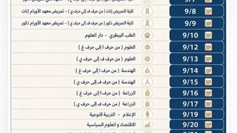 5 سبتمبر.. جامعة القاهرة تعلن مواعيد الكشف الطبي للطلاب الجدد