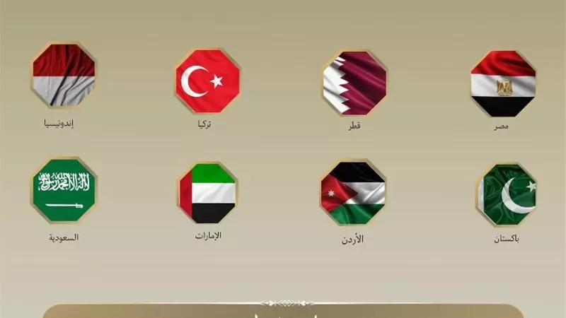 مصر و٧ دول ترفض مخطط «E1» الاستيطاني بالقدس المحتلة