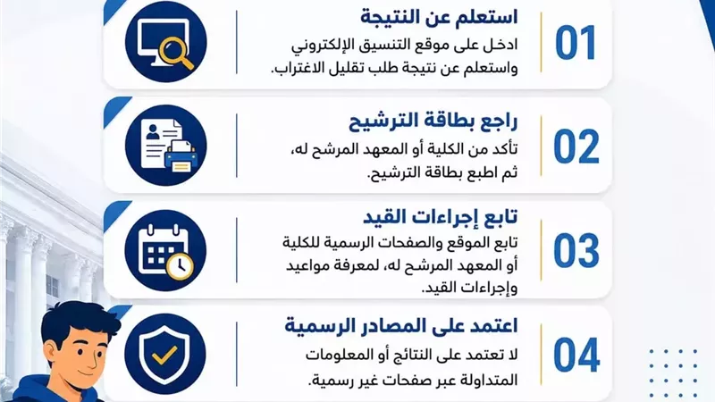 إرشادات مهمة لطلاب الثانوية بعد ظهور نتيجة تقليل الاغتراب