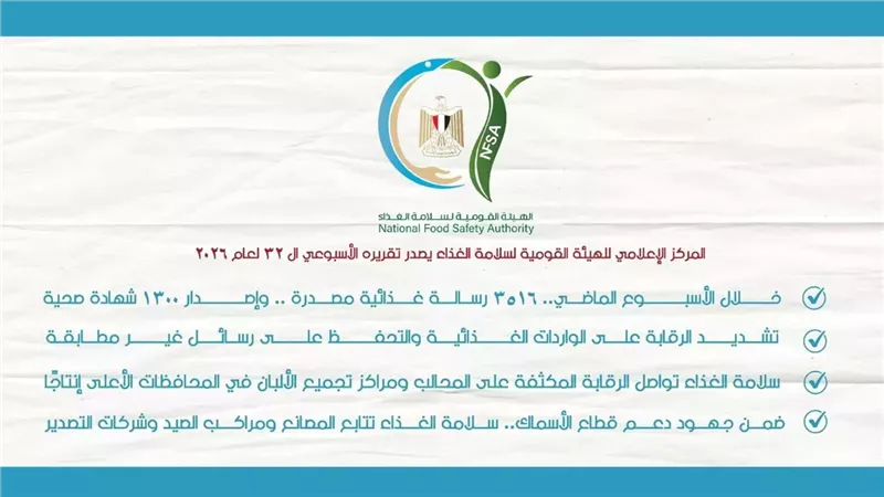 سلامة الغذاء تواصل الرقابة على المحالب ومراكز تجميع الألبان