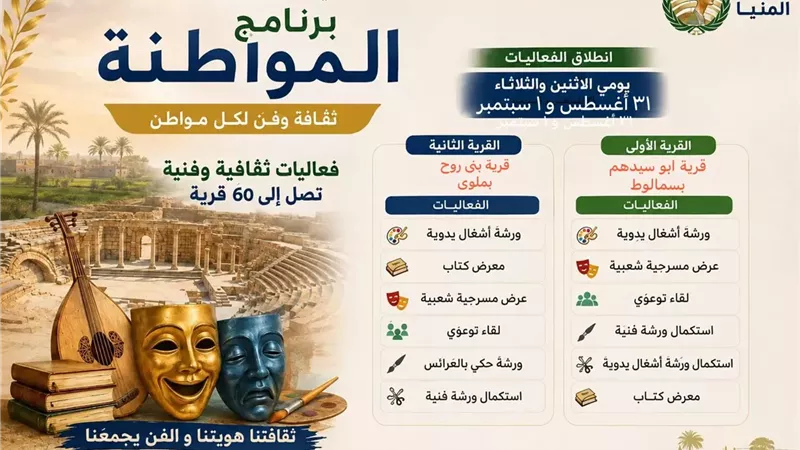 محافظ المنيا يوجه بإتاحة الأنشطة الثقافية لـ 60 قرية