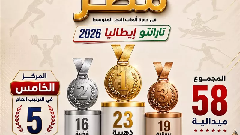 مصر تكتب التاريخ في تارانتو وتحقق واحدة من أعظم مشاركاتها بالبحر المتوسط