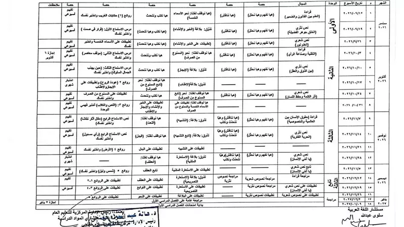 توزيع منهج اللغة العربية للصف الثاني الثانوي بكالوريا الترم الأول 2027