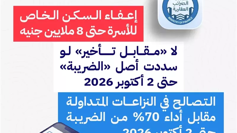 تسهيلات الضرائب العقارية.. إعفاء السكن الخاص حتى 8 ملايين جنيه