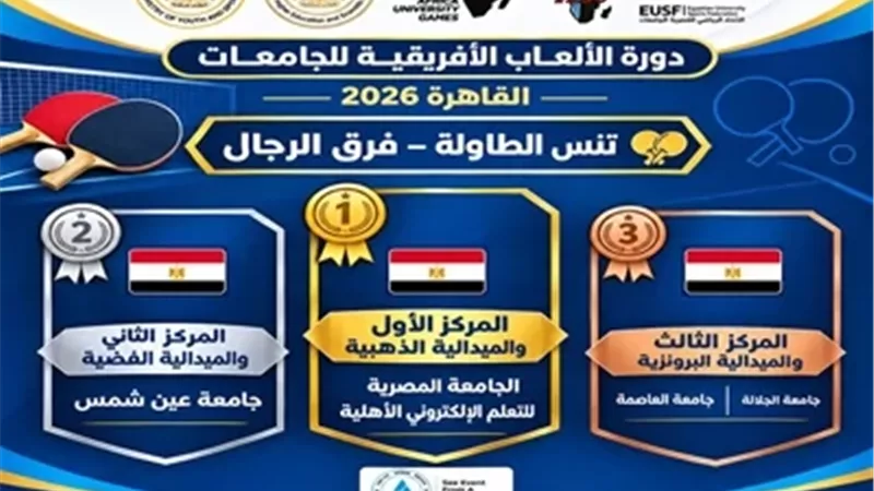 «القاهرة 2026»..المصرية للتعلم الإلكتروني تحصد ذهبية الرجال