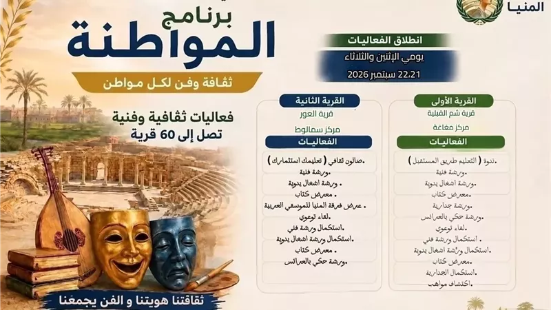 المواطنة» يفتح نوافذ الإبداع أمام أهالي العور وشم القبلية بالمنيا