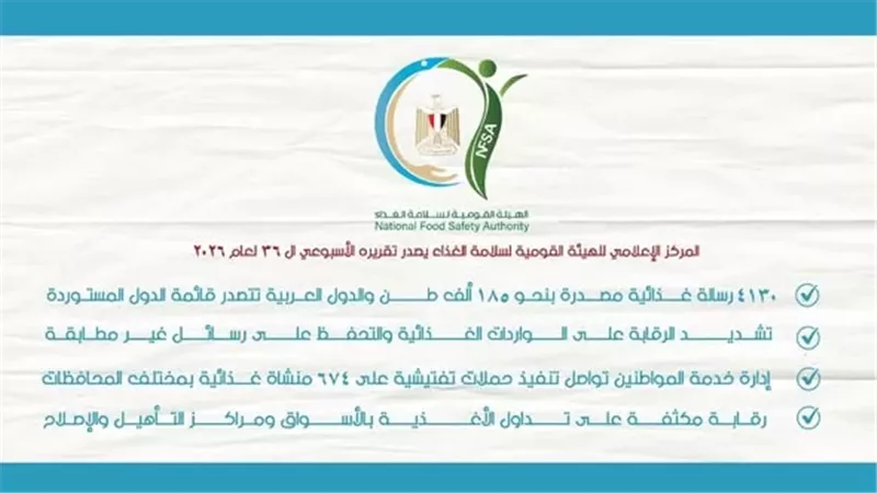 سلامة الغذاء: تصدير 185 ألف طن مواد غذائية في أسبوع
