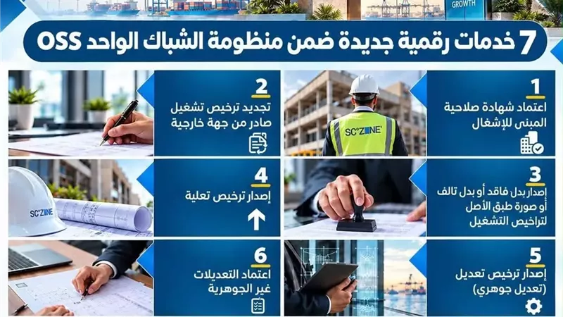 شيخون : اطلاق حزمة خدمات رقمية ضمن منظومة الشباك الواحد OSS