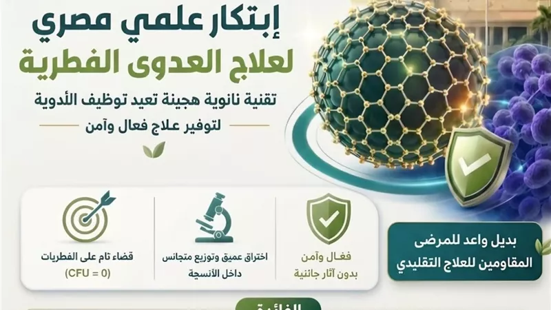 علماء جامعة القاهرة يطورون تقنية لعلاج العدوى الفطرية لدى النساء
