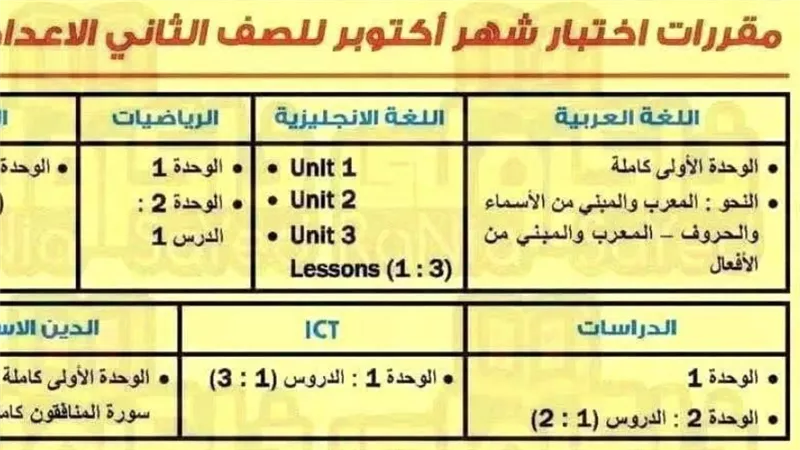 مقررات اختبار أكتوبر 2026 للصف الثاني الإعدادي.. جميع المواد