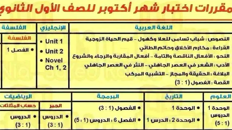 مقرر شهر أكتوبر للصف الأول الثانوي.. جميع المواد 