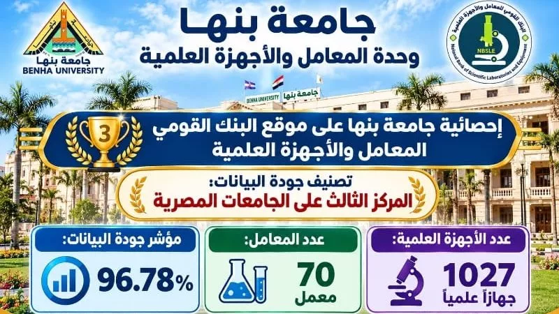 معامل جامعة بنها