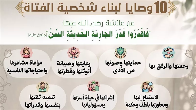 فى اليوم العالمي للفتاة..10وصايا شرعية لبناء شخصية الصبايا