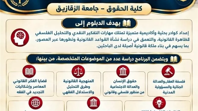 حقوق الزقازيق 