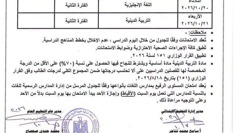 جدول امتحانات أكتوبر للمرحلة الابتدائية بالمنوفية