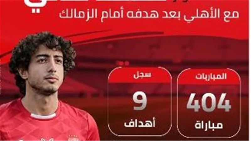 محمد هاني الظهير الأيمن لفريق الأهلي