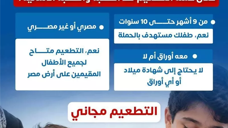الأقصر تستعد للحملة القومية للتطعيم 306 ألف طفل ضد الحصبة والحصبة الألمانية 25 أكتوبر  