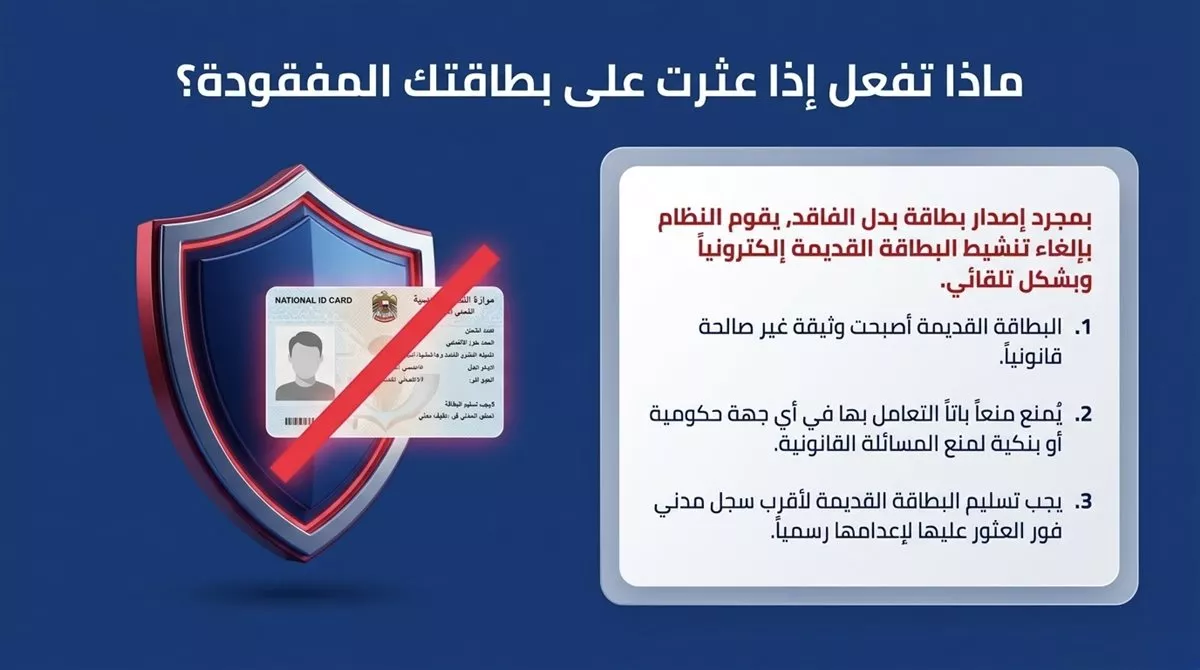 انفو جرافك يوضح خطوات استخراج بطاقة رقم قومي بدل فاقد