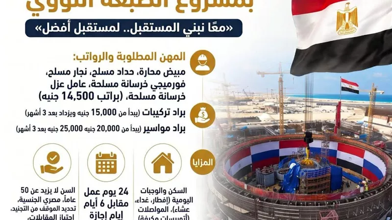 المنيا تعلن عن فرص عمل جديدة بمشروع الضبعة النووية