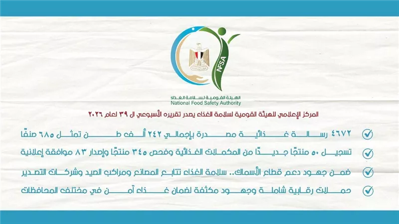 هيئة سلامة الغذاء