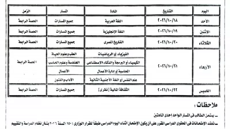 استعدادات مكثفة لامتحانات اكتوبر بمدارس البحيرة