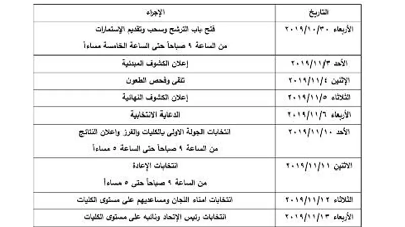 ننشر مواعيد انتخابات اتحادات الطلاب بجامعة القناة