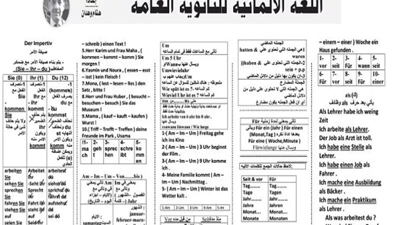 المراجعات النهائية.. اسئلة لا يخرج عنها الامتحان فى اللغة الالمانية للثانوية العامة
