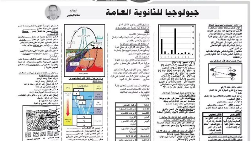 درس خصوصي في الجيولوجيا للثانوية العامة