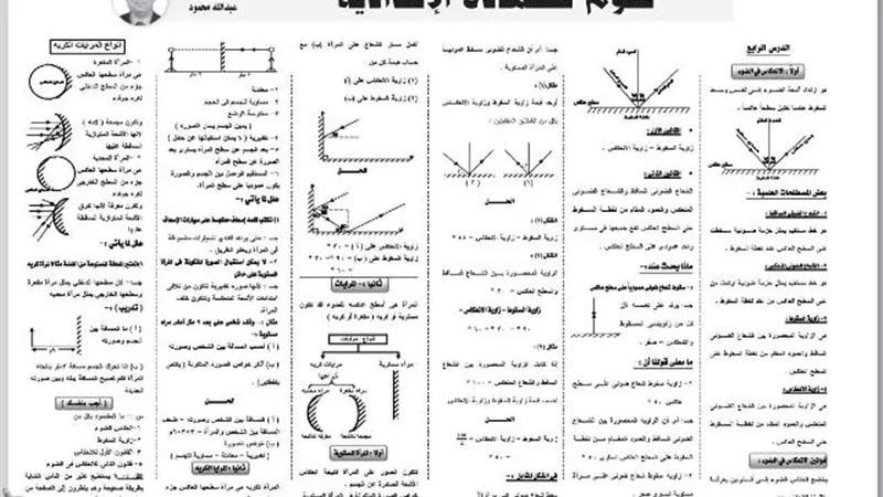 درس خصوصي في العلوم للشهادة الاعدادية