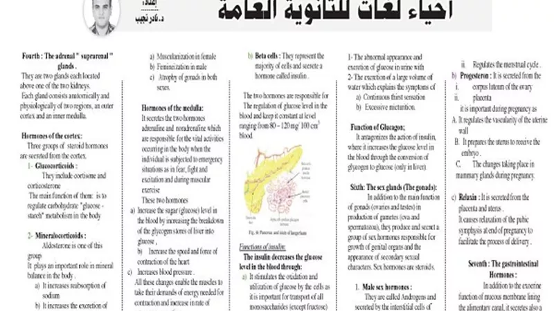 سؤال وجواب على كل سطر لمادة احياء لغات للثانوية العامة