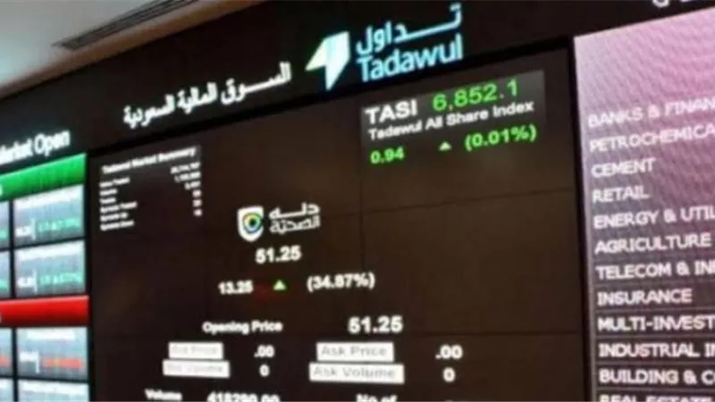 ارتفاع الأسهم السعودية بسبب مكاسب البنوك واستقرار أسواق الخليج