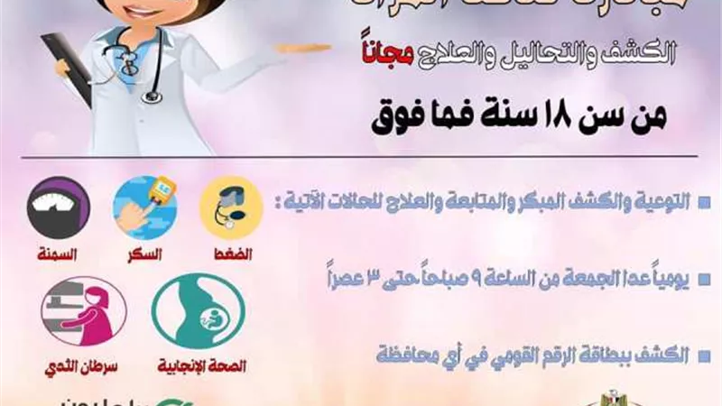 انطلاق مبادرة صحة المرأة مجانا في الإسماعيلية السبت