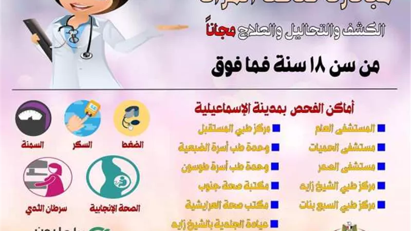 غدا ..انطلاق المبادرة المجانية لصحة المرأة في الإسماعيلية(36 وحدة )