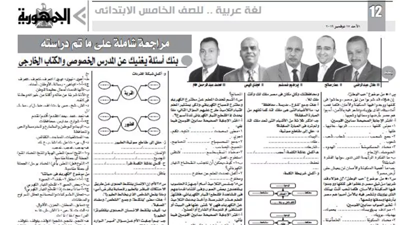 بنك اسئلة يغنيك عن المدرس الخصوصى والكتاب الخارجى للغة العربية للصف الخامس الابتدائى