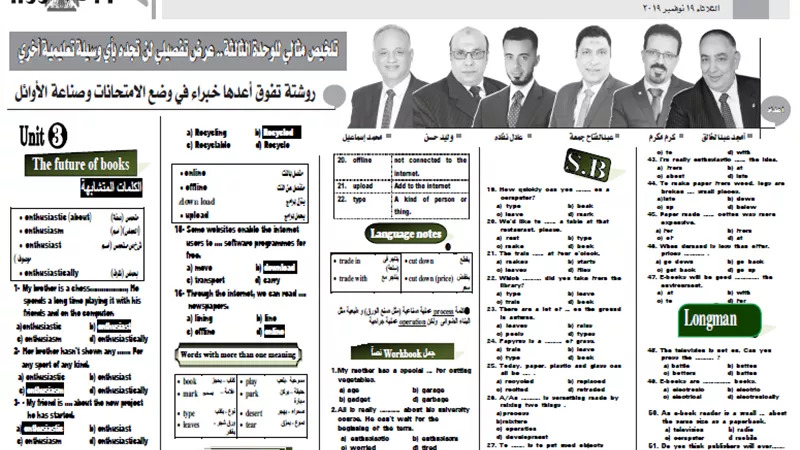ملخص الوحدة الثالثة في اللغة الانجليزية للثانوية العامة