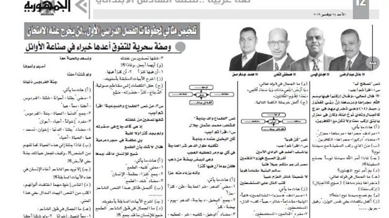 تلخيص مثالى لمحفوظات الفصل الدراسى الاول للغة العربية للصف السادس الابتدائى