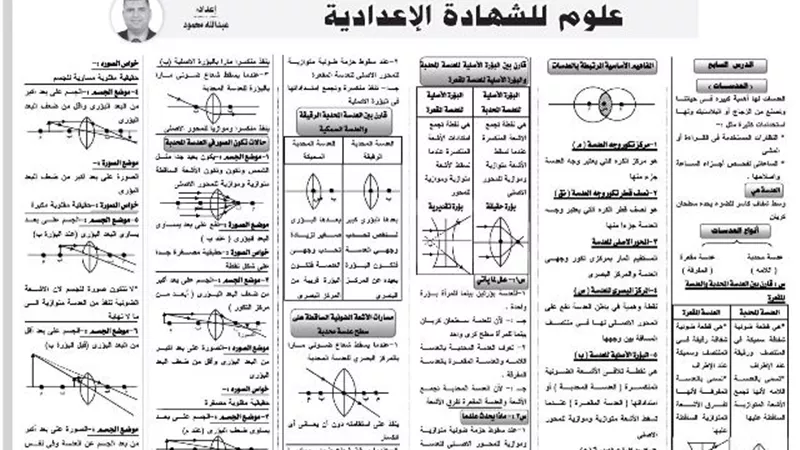 وصفة سحرية في العلوم للشهادة الاعدادية تغنيك عن المدرس الخصوصي