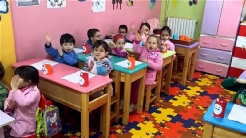 الان.. بالرقم القومي نتيجة التنسيق الثالث لرياض الاطفال